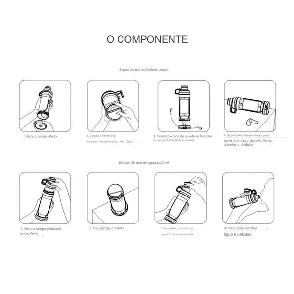 Garrafa de água com compartimento secreto para celular - My Store